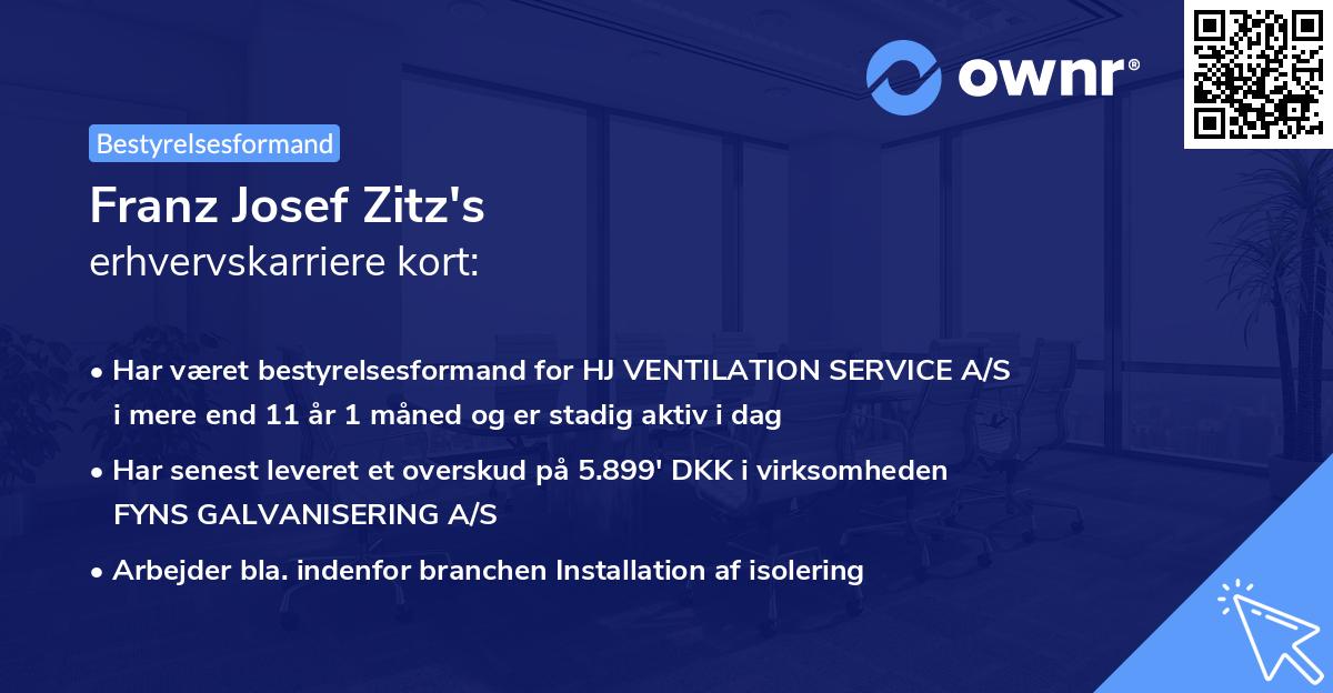 Franz Josef Zitz's erhvervskarriere kort