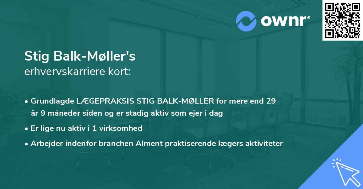 Stig Balk-Møller's erhvervskarriere kort