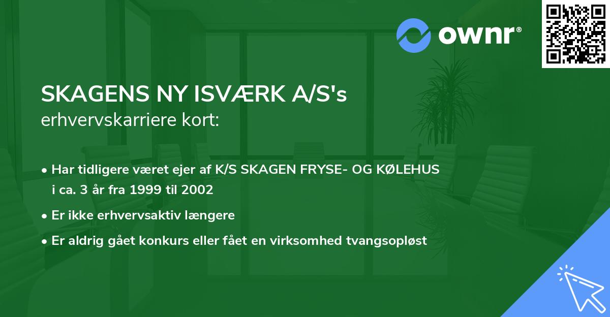 SKAGENS NY ISVÆRK A/S's erhvervskarriere kort