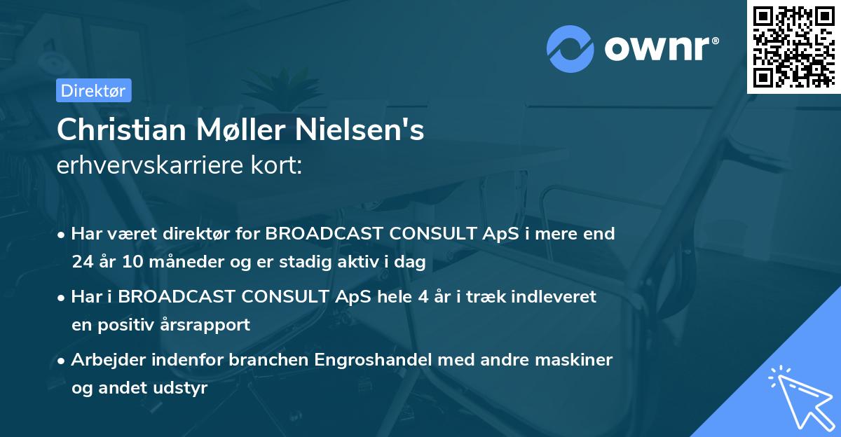 Christian Møller Nielsen's erhvervskarriere kort