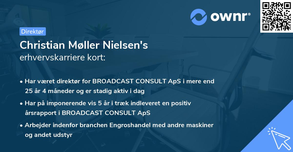 Christian Møller Nielsen's erhvervskarriere kort