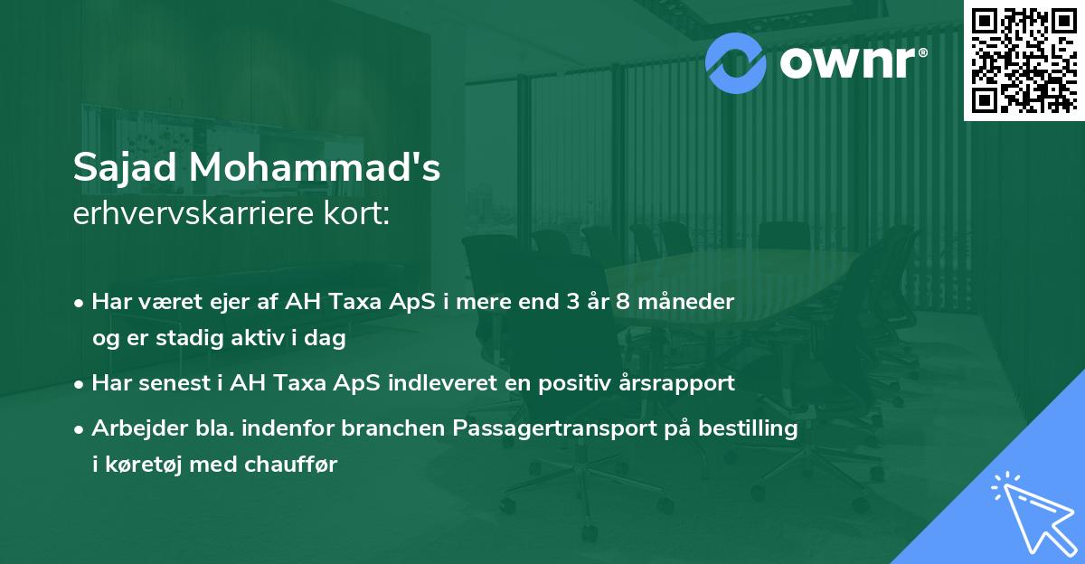 Sajad Mohammad's erhvervskarriere kort