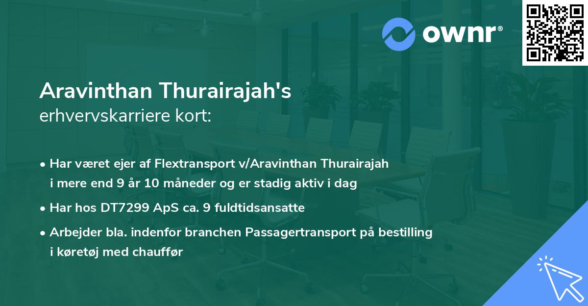 Aravinthan Thurairajah's erhvervskarriere kort