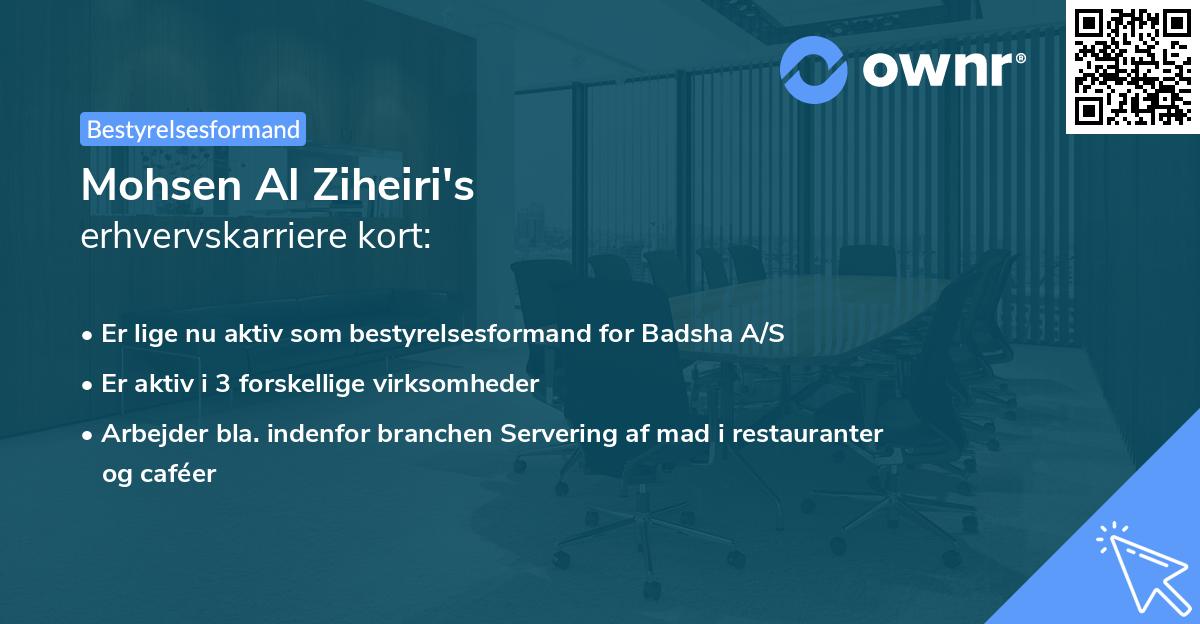 Mohsen Al Ziheiri's erhvervskarriere kort