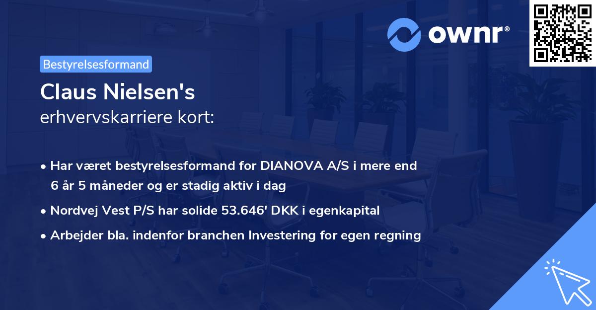 Claus Nielsen's erhvervskarriere kort