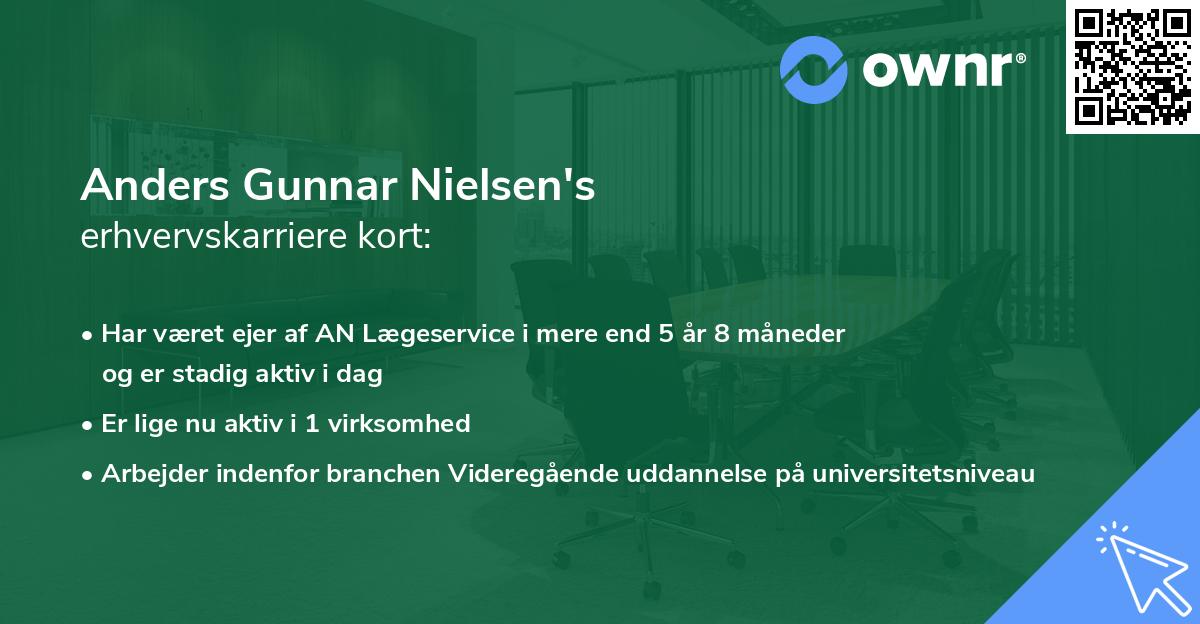 Anders Gunnar Nielsen's erhvervskarriere kort