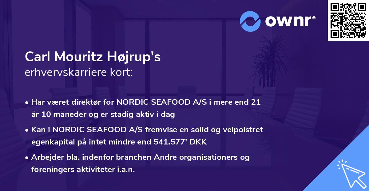 Carl Mouritz Højrup's erhvervskarriere kort