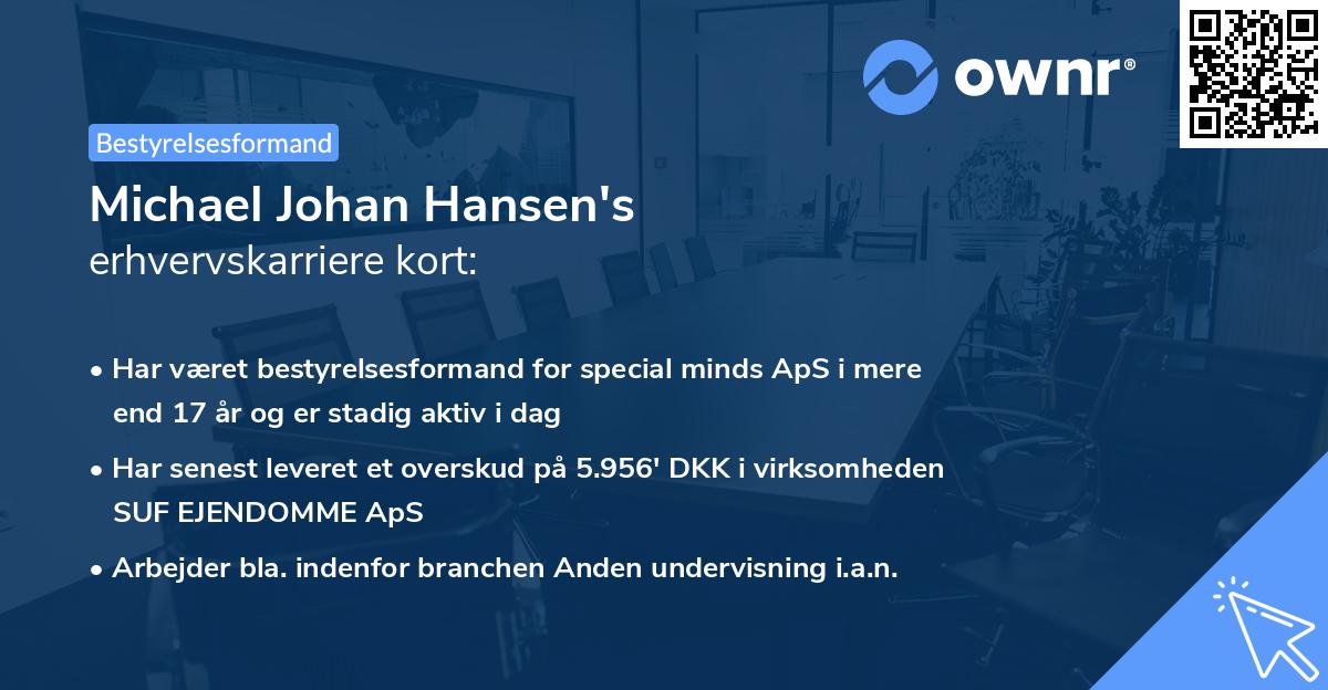 Michael Johan Hansen's erhvervskarriere kort