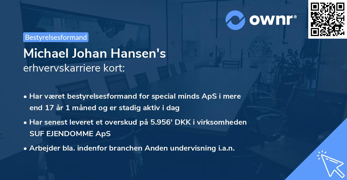 Michael Johan Hansen's erhvervskarriere kort