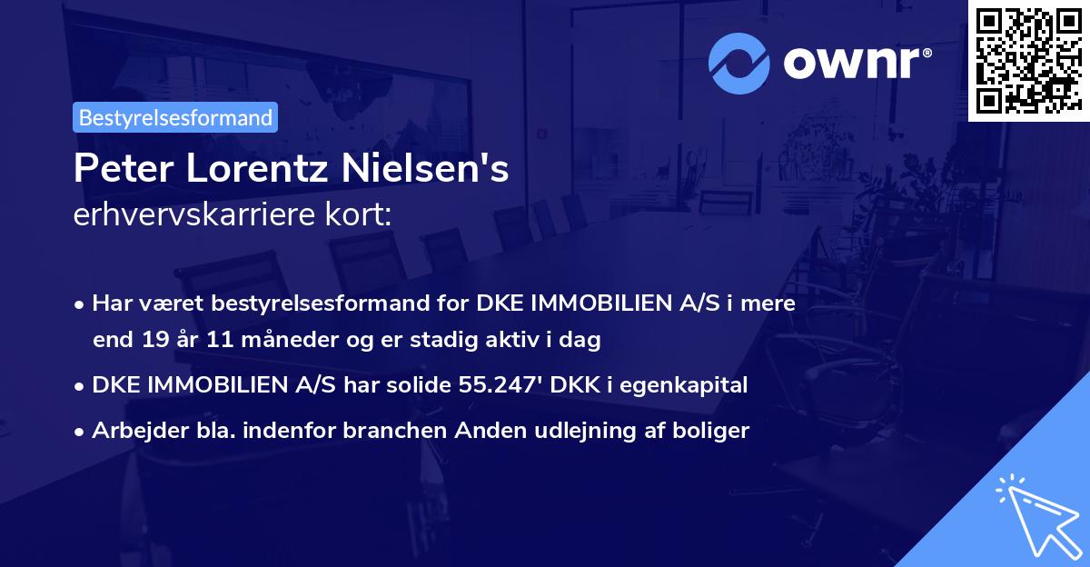 Peter Lorentz Nielsen's erhvervskarriere kort