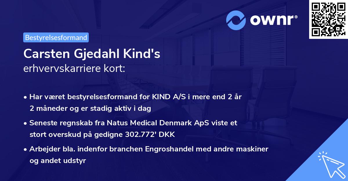 Carsten Gjedahl Kind's erhvervskarriere kort