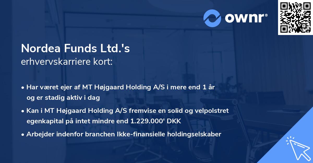Nordea Funds Ltd.'s erhvervskarriere kort