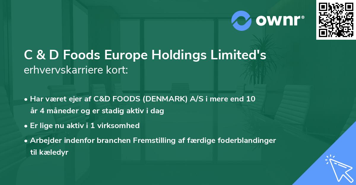 C & D Foods Europe Holdings Limited's erhvervskarriere kort