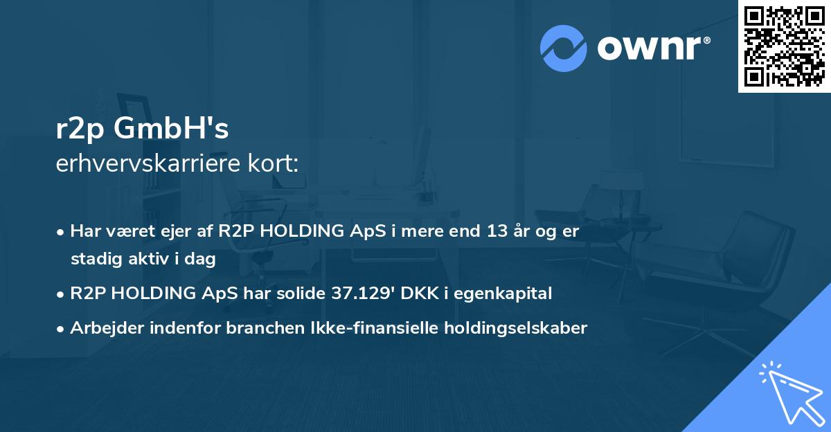 r2p GmbH's erhvervskarriere kort