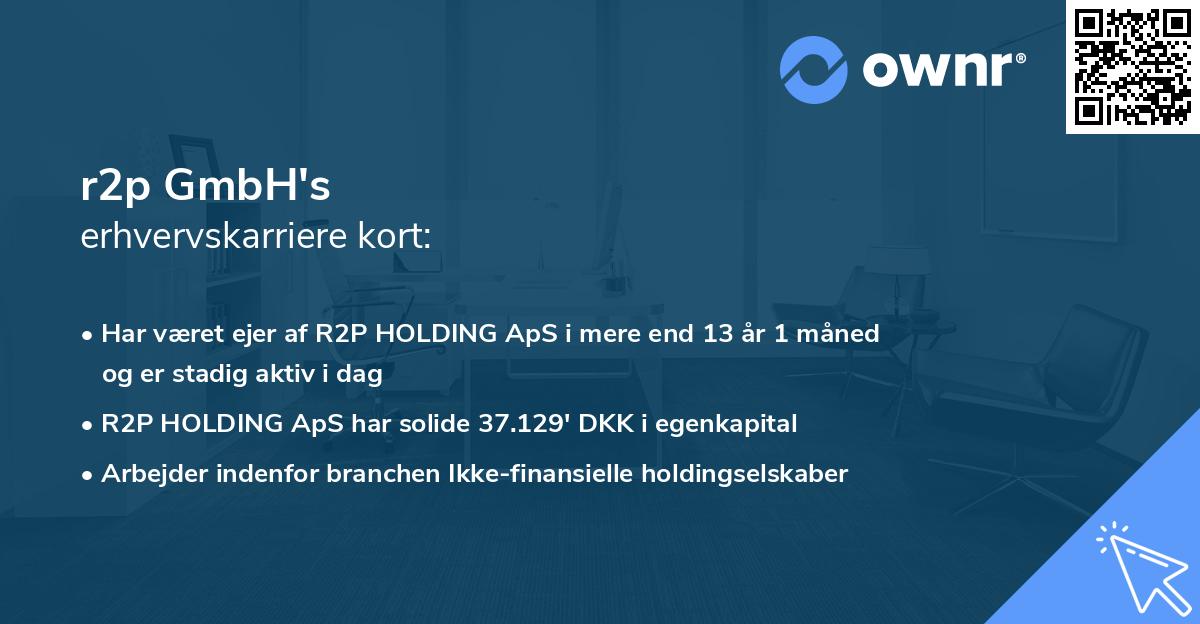 r2p GmbH's erhvervskarriere kort