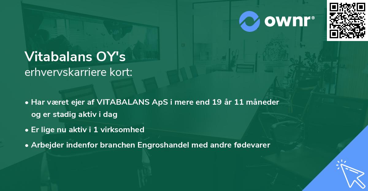 Vitabalans OY's erhvervskarriere kort