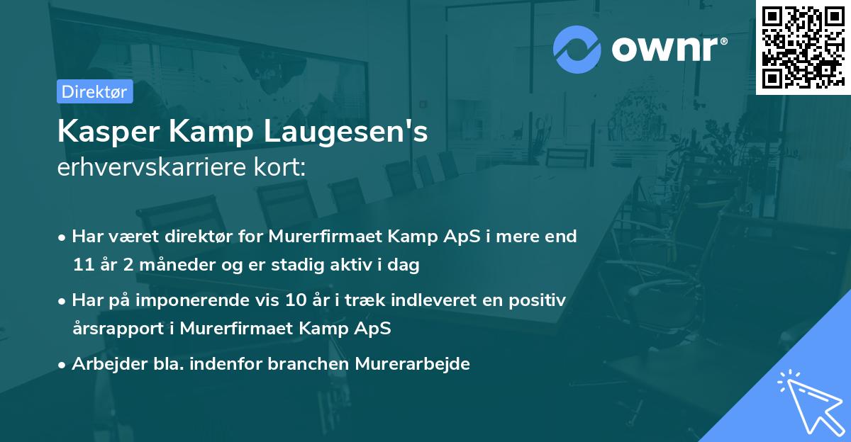 Kasper Kamp Laugesen's erhvervskarriere kort