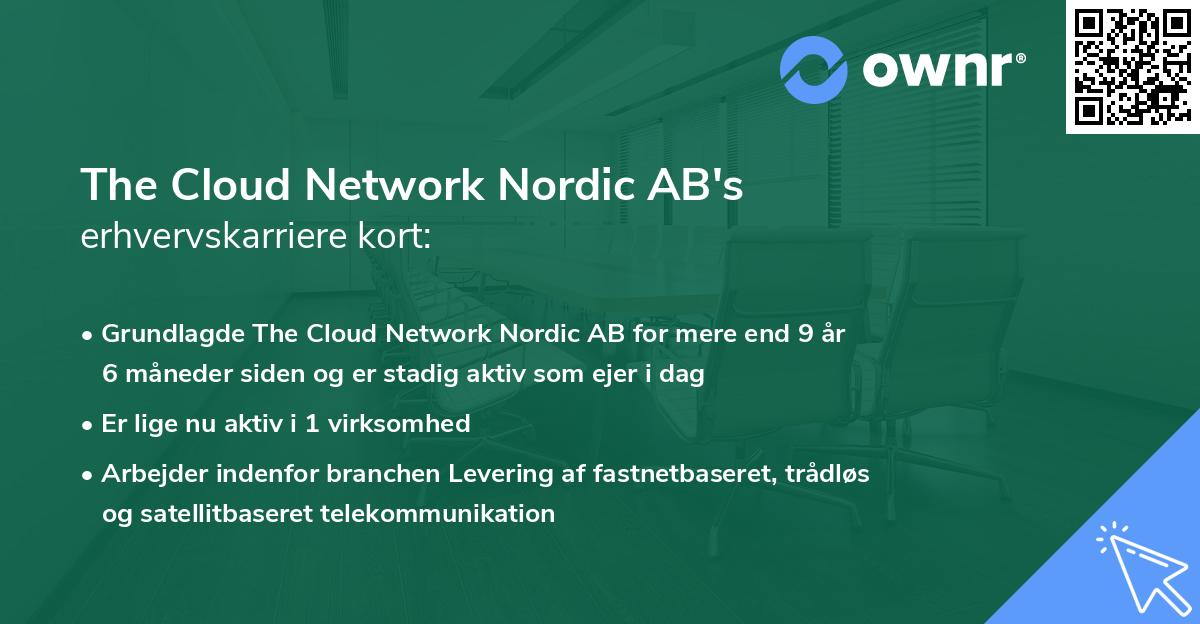 The Cloud Network Nordic AB's erhvervskarriere kort