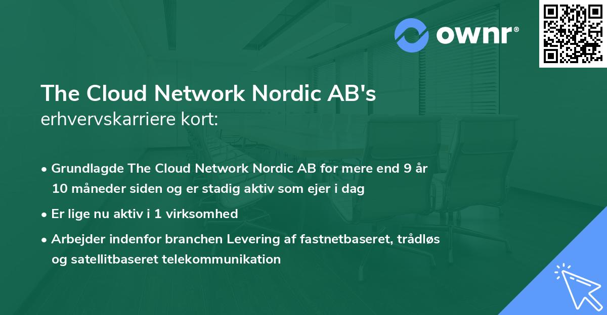 The Cloud Network Nordic AB's erhvervskarriere kort