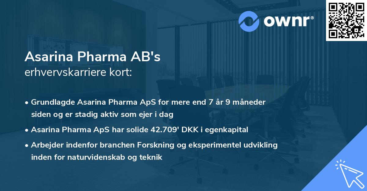 Asarina Pharma AB's erhvervskarriere kort