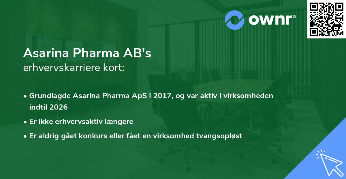 Asarina Pharma AB's erhvervskarriere kort