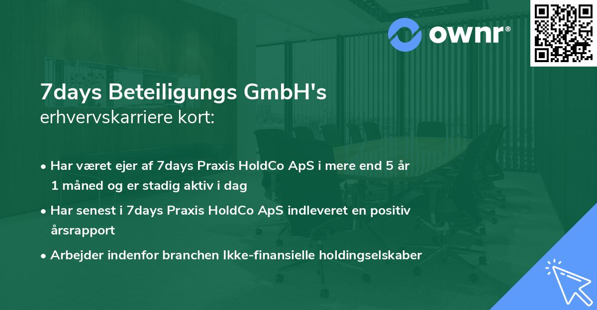 7days Beteiligungs GmbH's erhvervskarriere kort