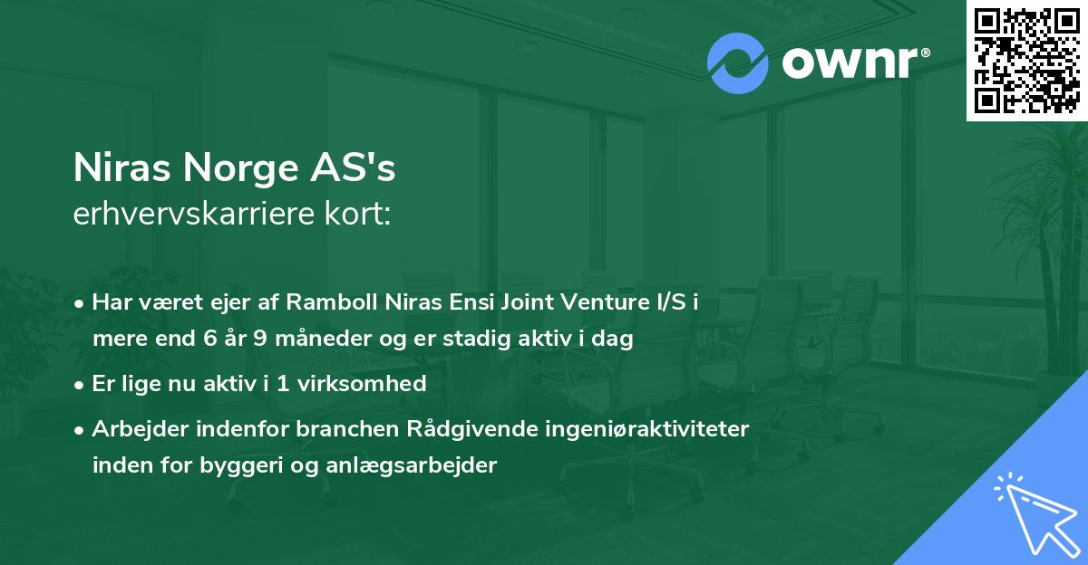 Niras Norge AS's erhvervskarriere kort