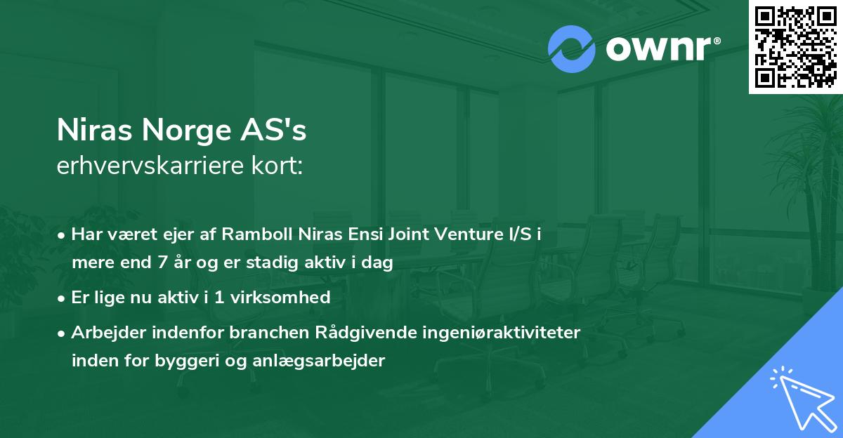 Niras Norge AS's erhvervskarriere kort