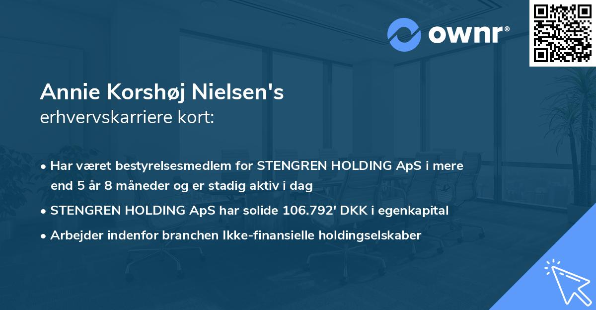 Annie Korshøj Nielsen's erhvervskarriere kort
