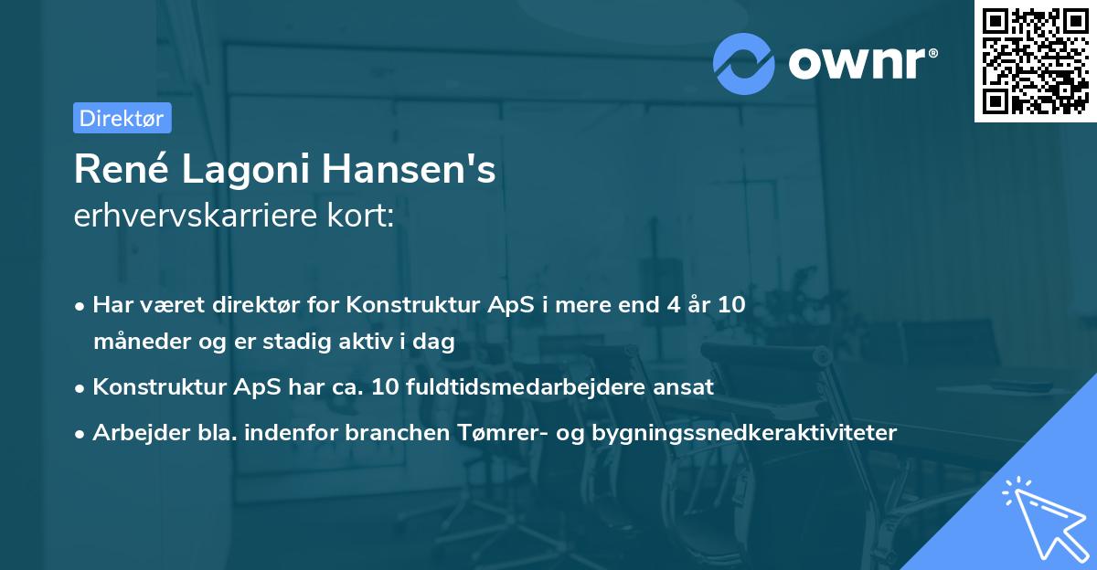René Lagoni Hansen's erhvervskarriere kort