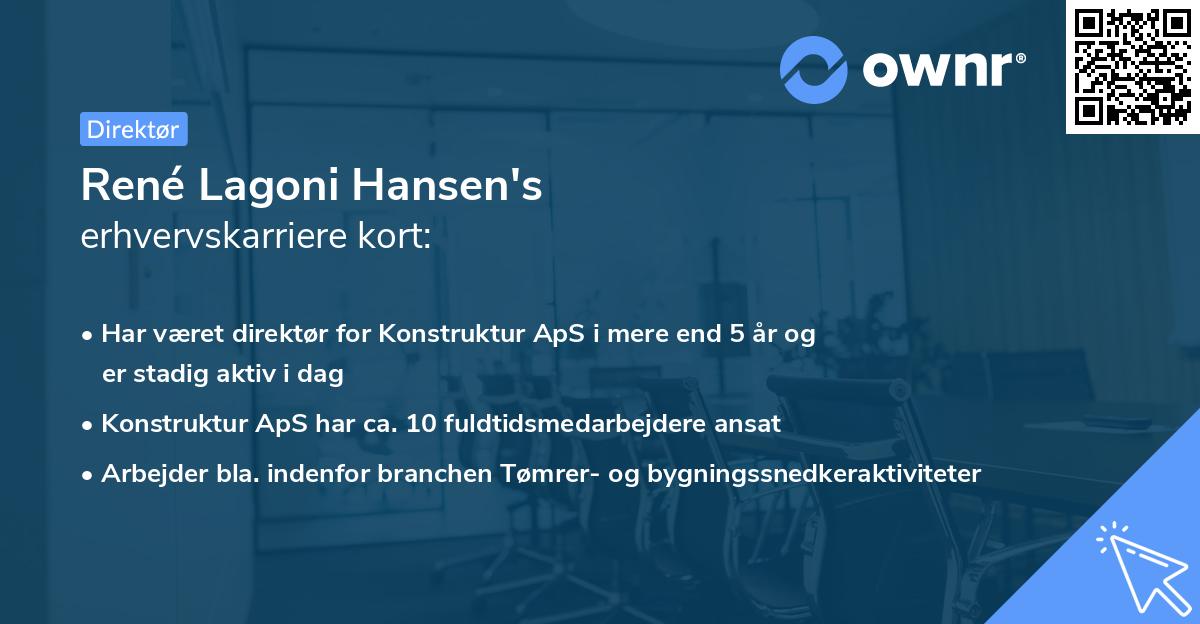 René Lagoni Hansen's erhvervskarriere kort