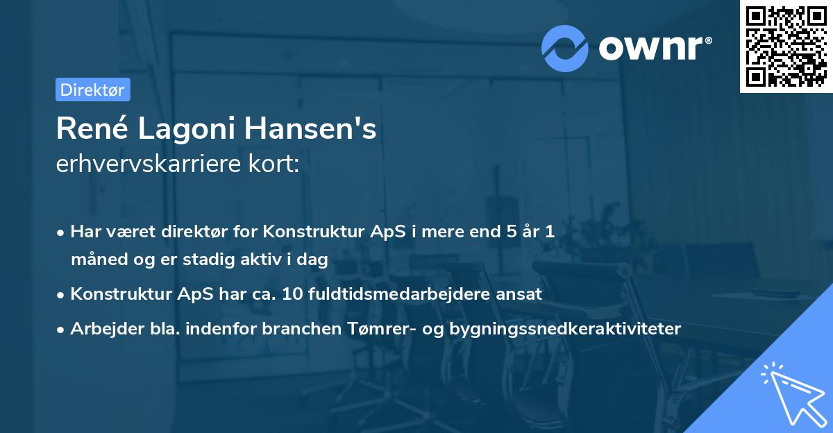 René Lagoni Hansen's erhvervskarriere kort