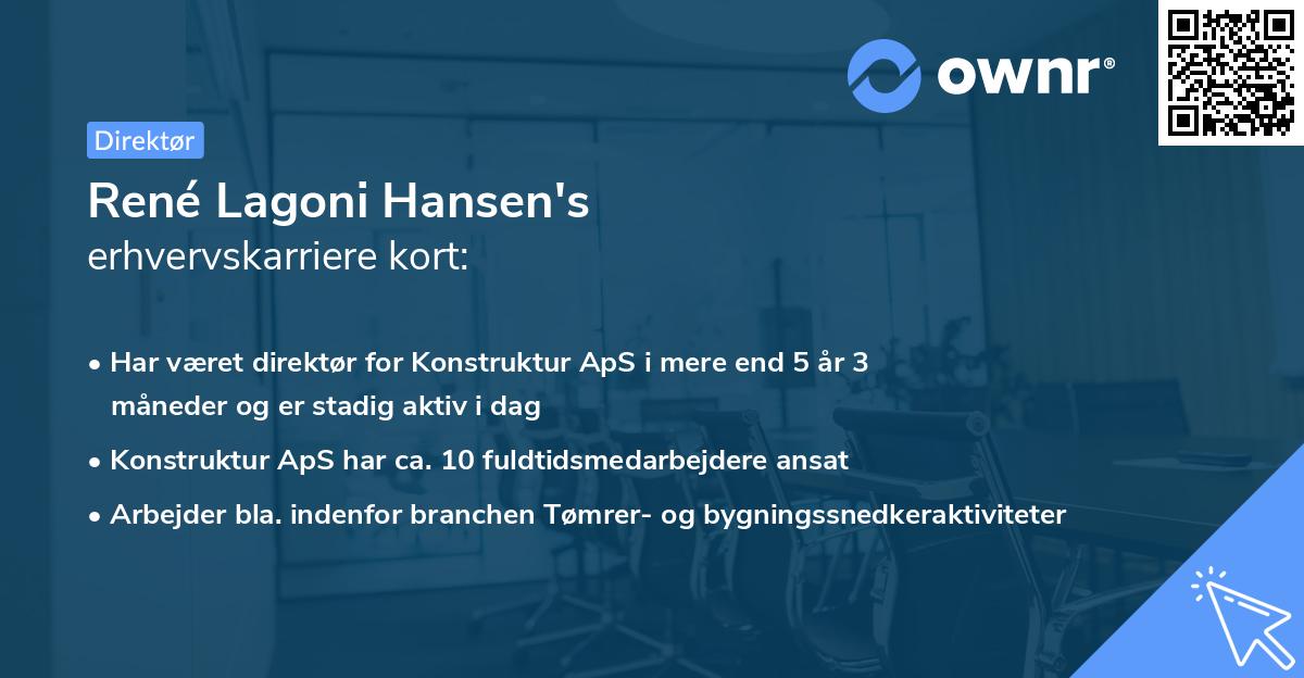 René Lagoni Hansen's erhvervskarriere kort
