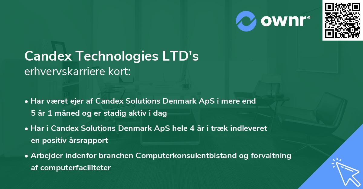 Candex Technologies LTD's erhvervskarriere kort
