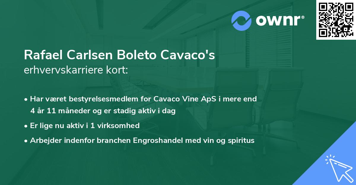 Rafael Carlsen Boleto Cavaco's erhvervskarriere kort