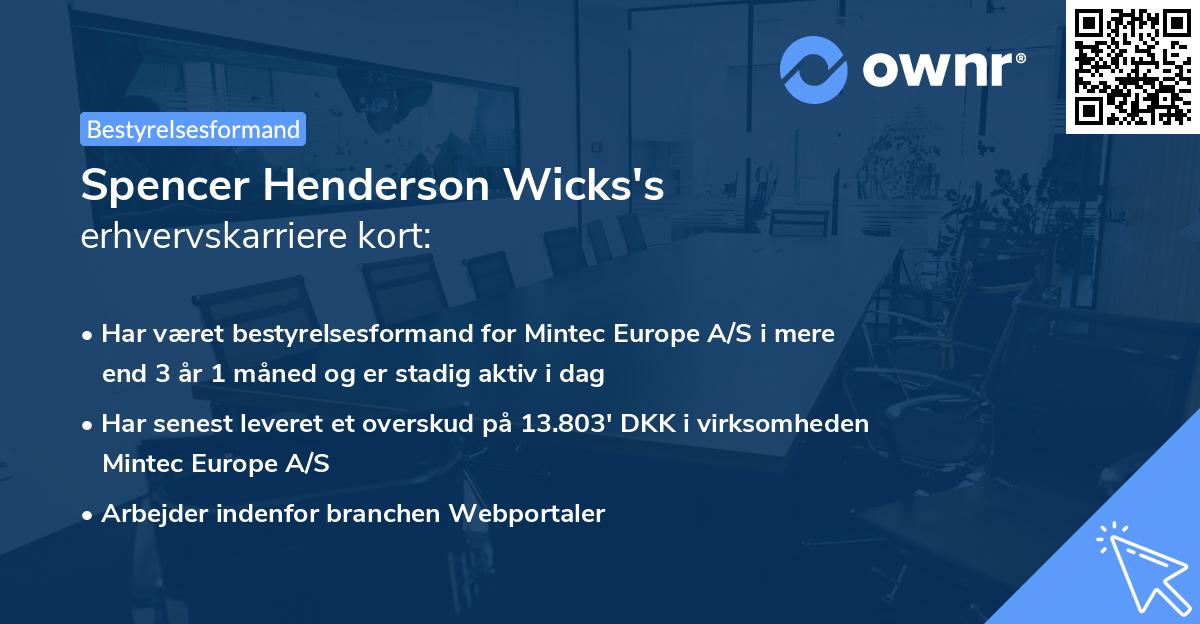 Spencer Henderson Wicks's erhvervskarriere kort