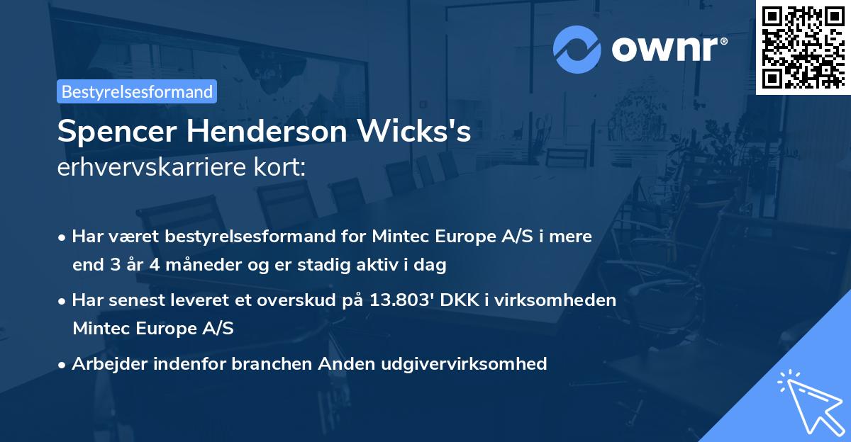 Spencer Henderson Wicks's erhvervskarriere kort