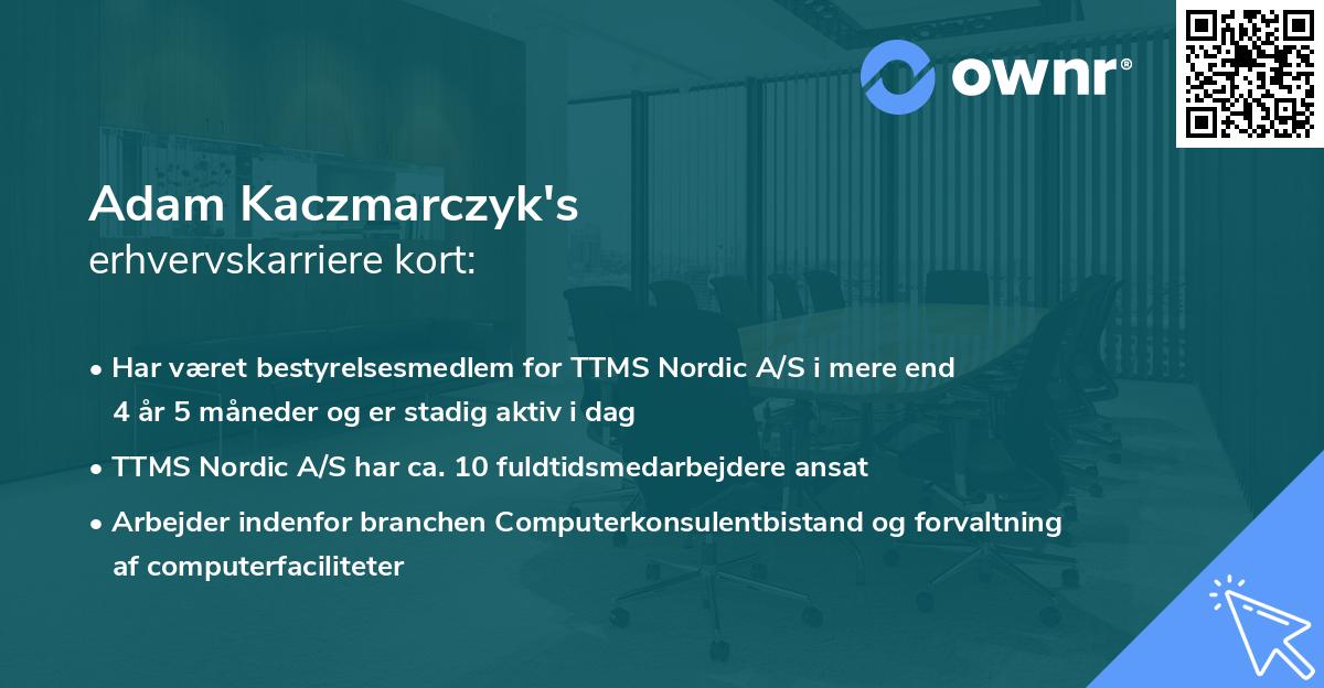 Adam Kaczmarczyk's erhvervskarriere kort