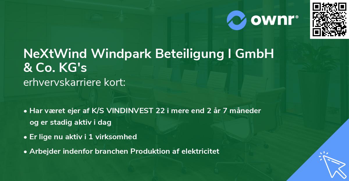 NeXtWind Windpark Beteiligung I GmbH & Co. KG's erhvervskarriere kort
