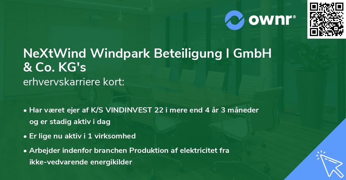 NeXtWind Windpark Beteiligung I GmbH & Co. KG's erhvervskarriere kort
