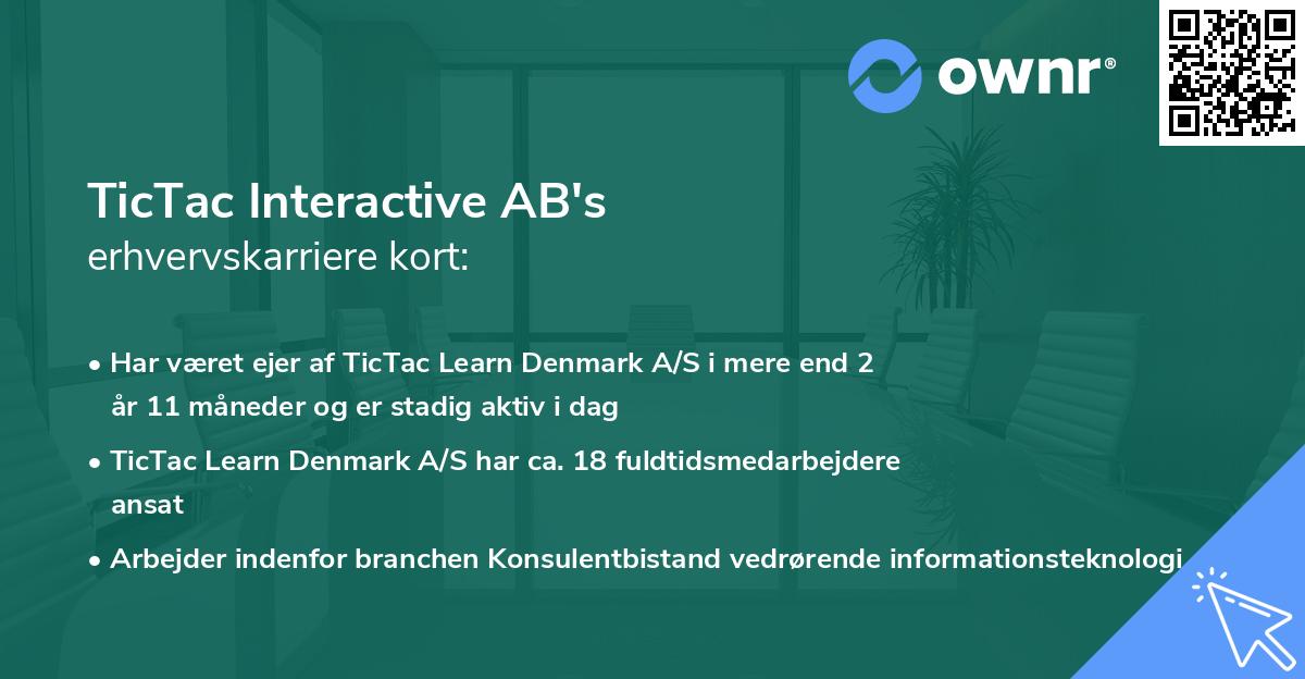 TicTac Interactive AB's erhvervskarriere kort