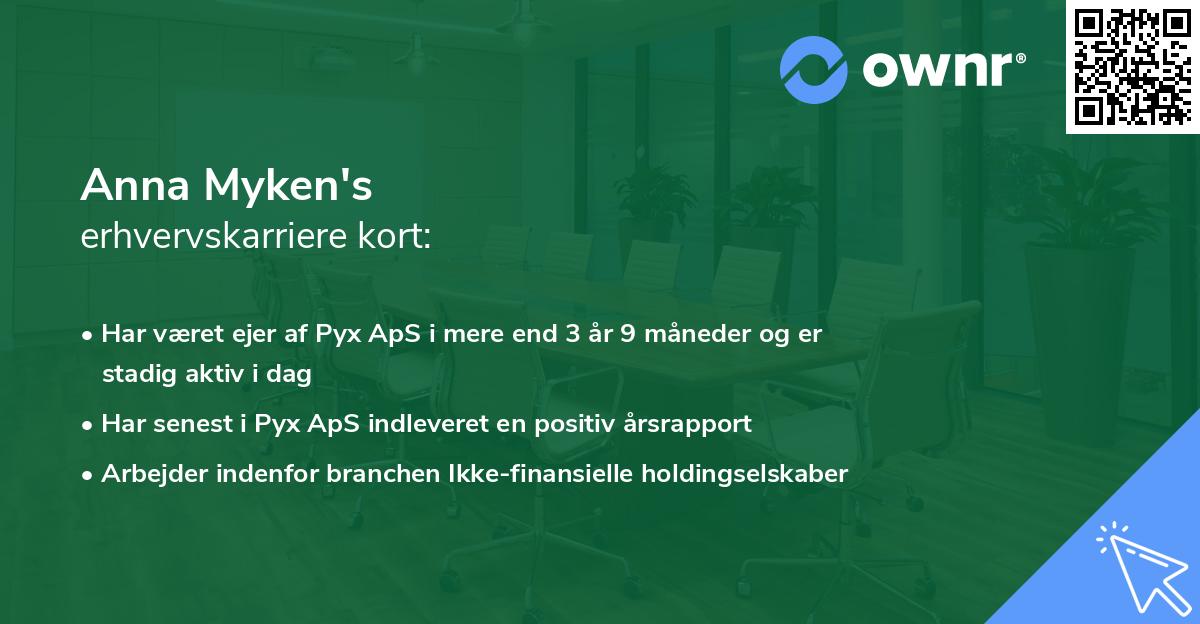 Anna Myken's erhvervskarriere kort