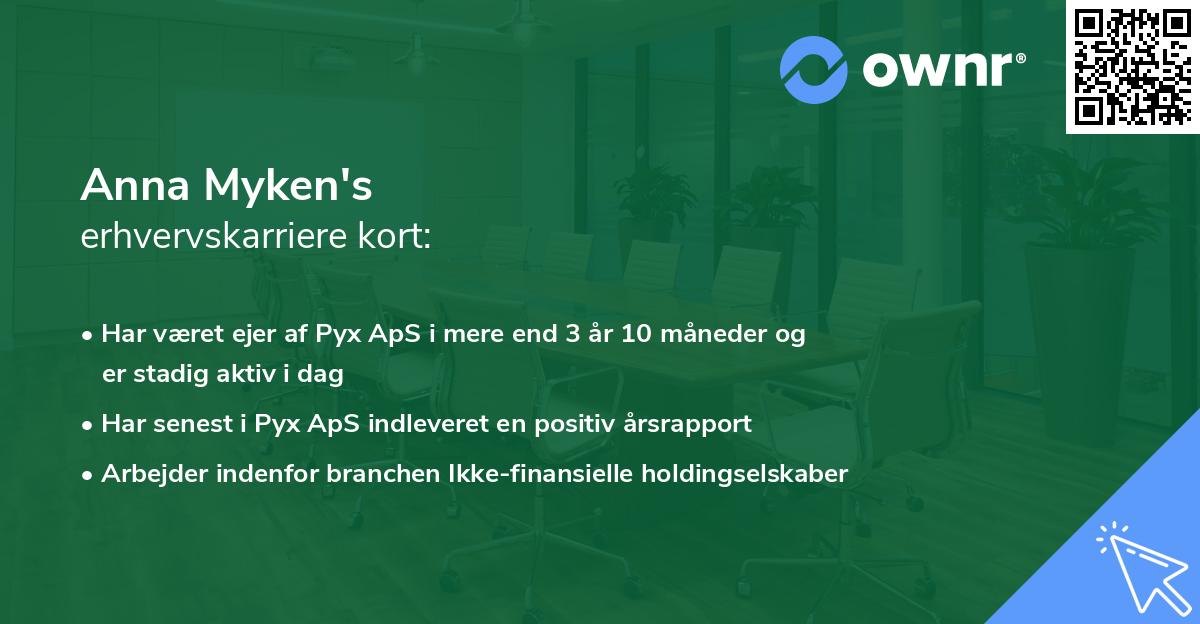 Anna Myken's erhvervskarriere kort