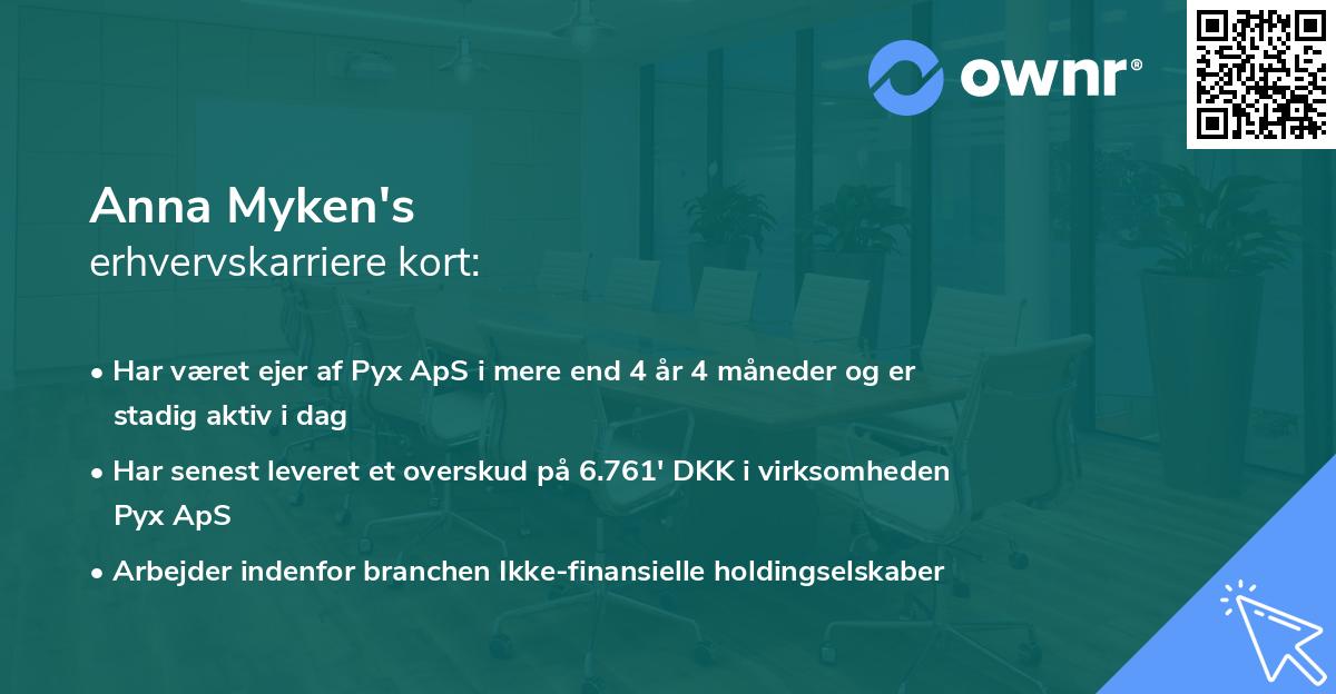 Anna Myken's erhvervskarriere kort