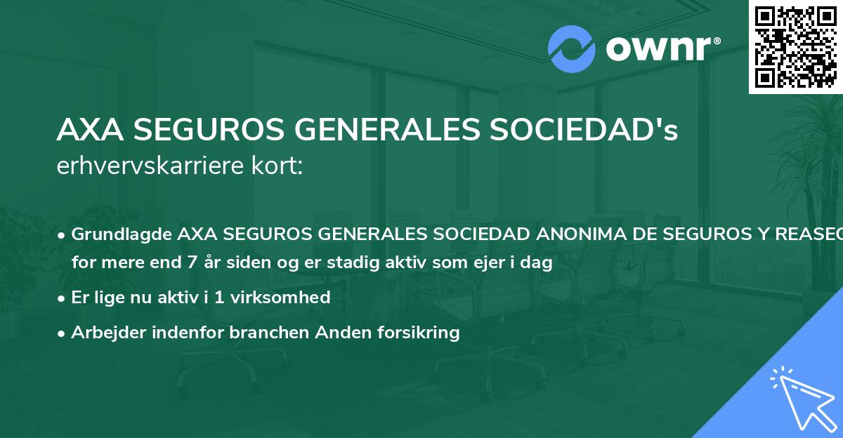 AXA SEGUROS GENERALES SOCIEDAD's erhvervskarriere kort