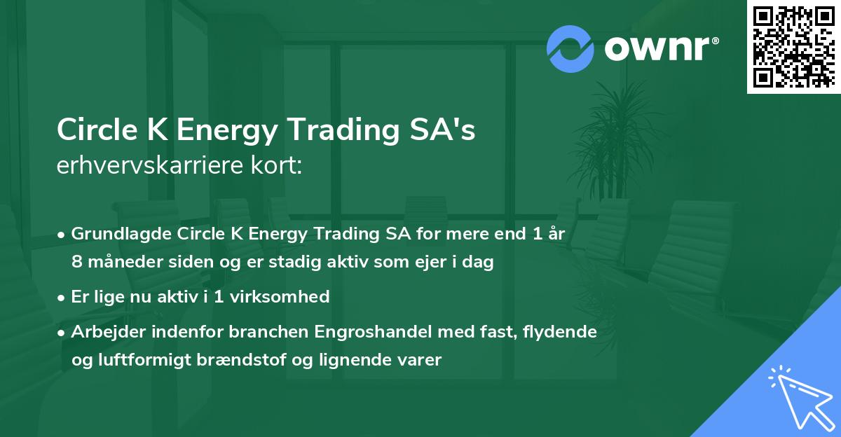 Circle K Energy Trading SA's erhvervskarriere kort