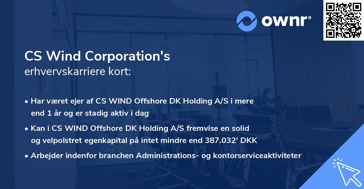 CS Wind Corporation's erhvervskarriere kort