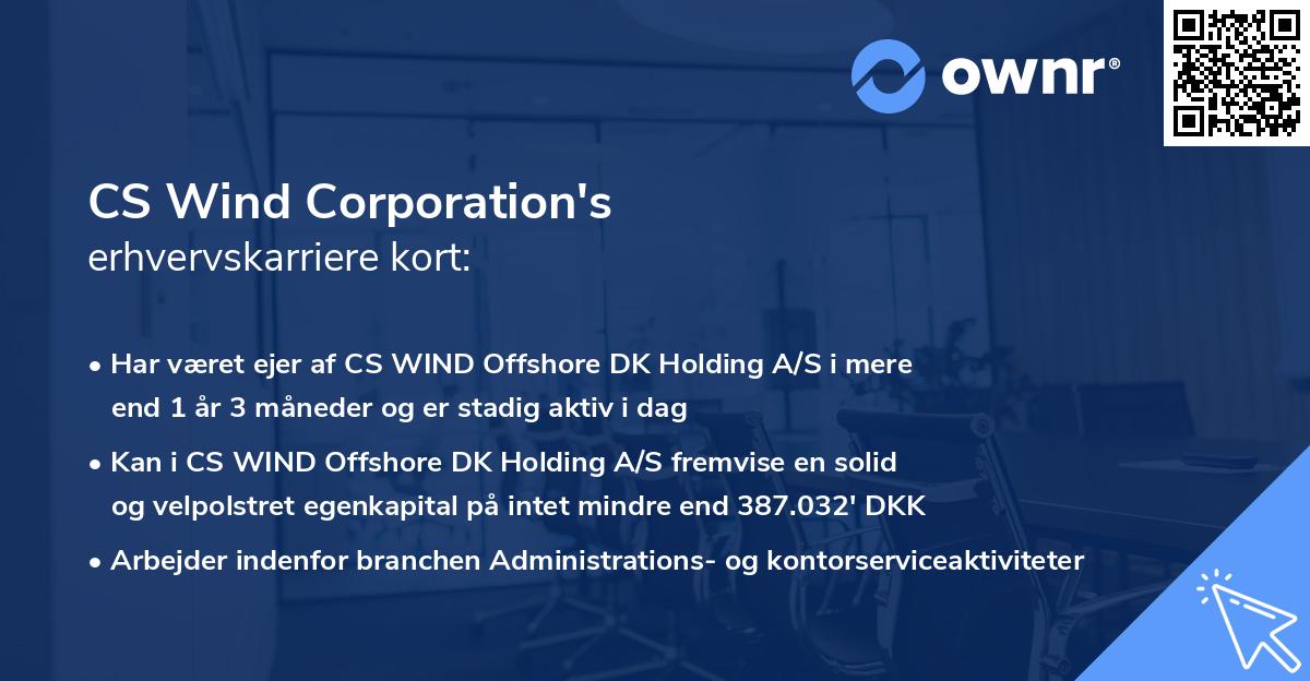 CS Wind Corporation's erhvervskarriere kort