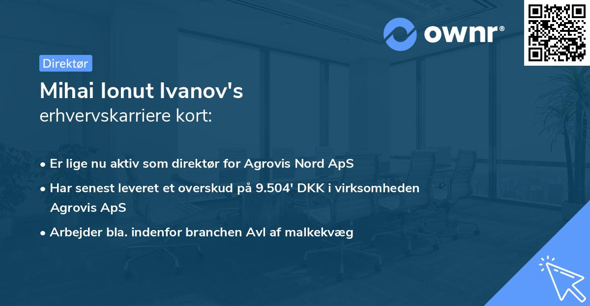 Mihai Ionut Ivanov's erhvervskarriere kort