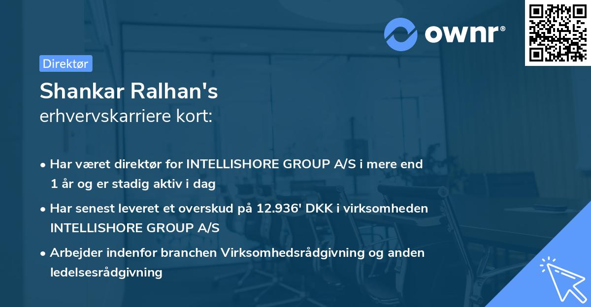 Shankar Ralhan's erhvervskarriere kort